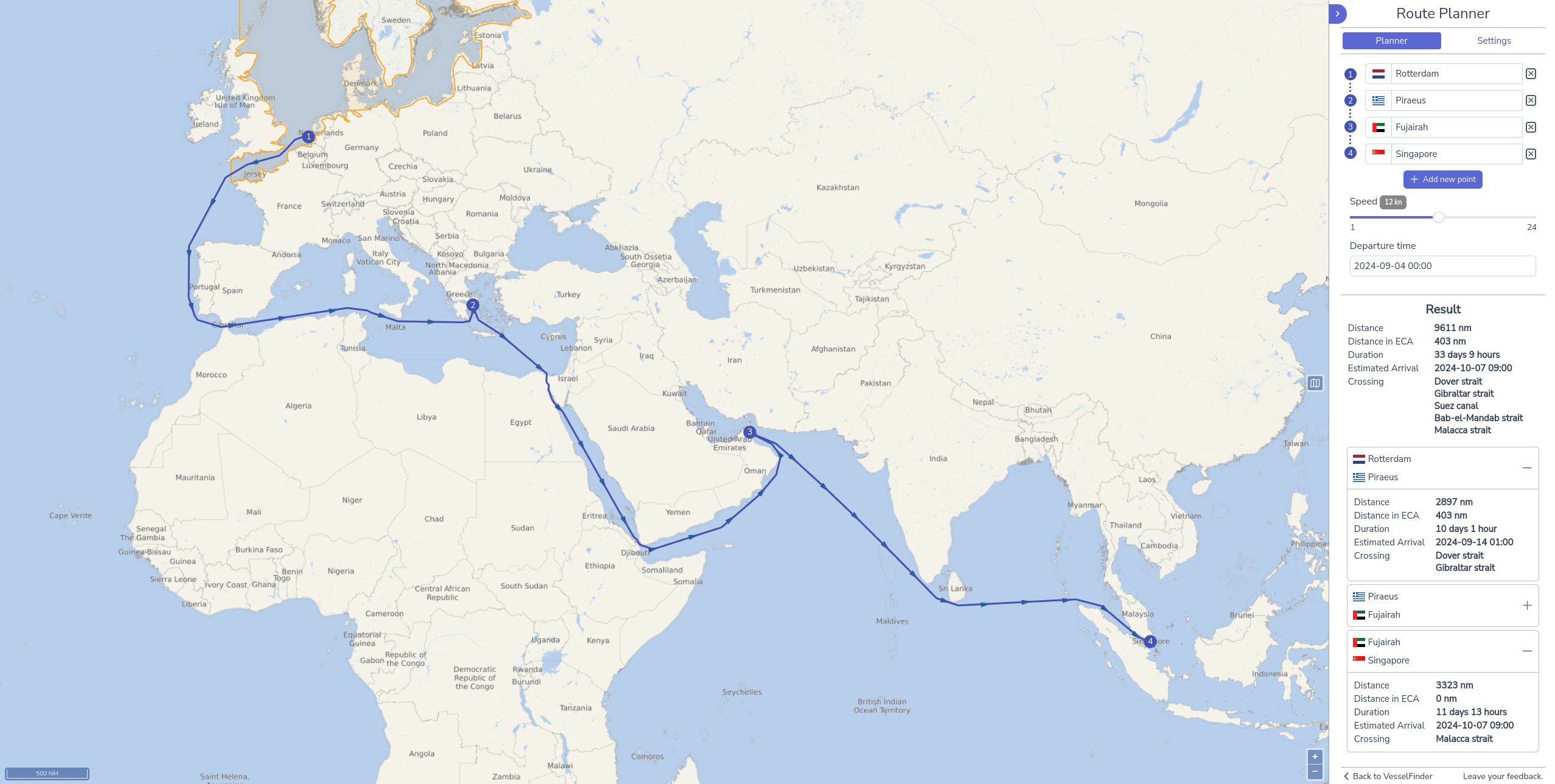 Sea Route Distance